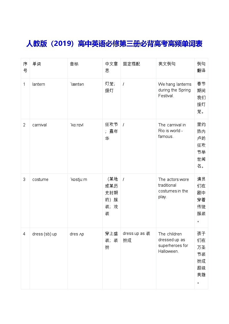 人教版(2019)高中英语必修第三册必背高考高频单词表 学案第1页