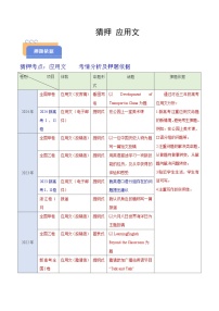 猜押 應(yīng)用文寫作（話題分類）-2025年高考英語沖刺搶押秘籍專題講練（新高考通用）