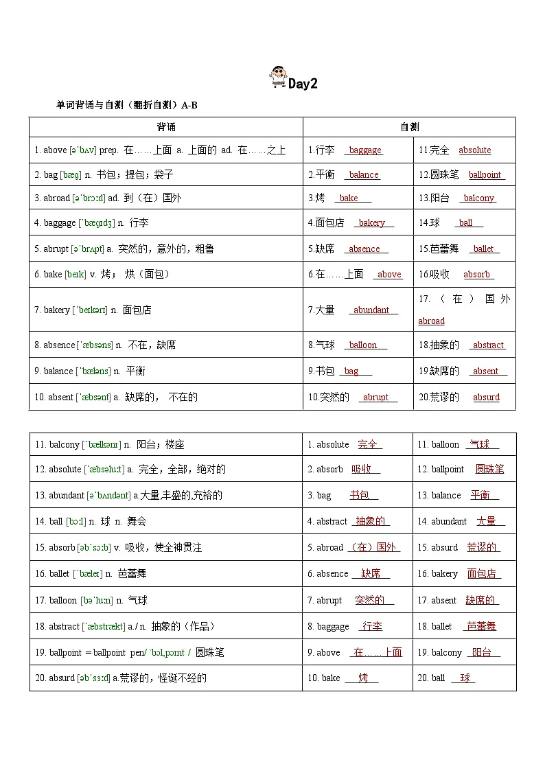 第1轮:3500词高频词汇记背手册10天默写(高考英语单词) -2025年高考英语冲刺抢押秘籍专题讲练(新高考通用)解析版第2页