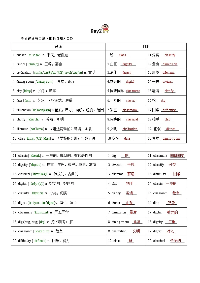第5轮:3500词高频词汇记背手册10天默写(高考英语单词) -2025年高考英语冲刺抢押秘籍专题讲练(新高考通用)解析版第2页