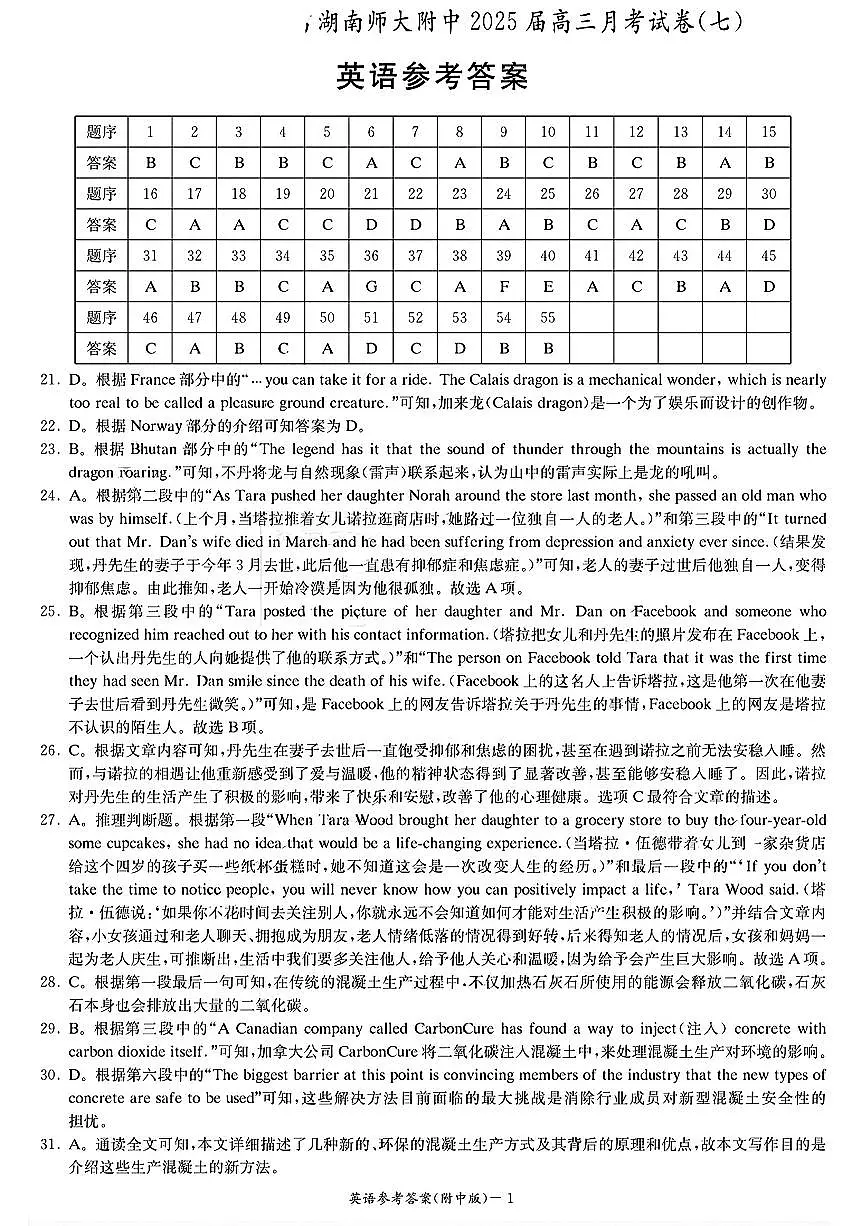 湖南师大附中2025届高三月考试卷(七)英语参考答案第1页