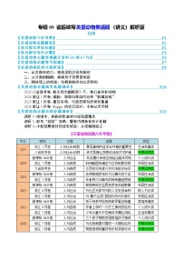 2025年高考英语二轮复习(新高考通用)专题09读后续写关爱动物类话题(讲义)学生版+解析