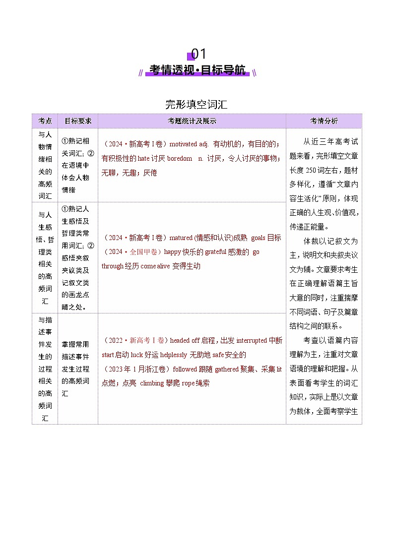 2025年高考英语二轮复习(新高考通用)词汇知识专题02完形填空高频词汇(讲义)(教师版)第2页