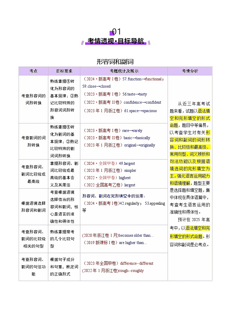2025年高考英语二轮复习(新高考通用)专题03形容词和副词(讲义)(学生版)第2页