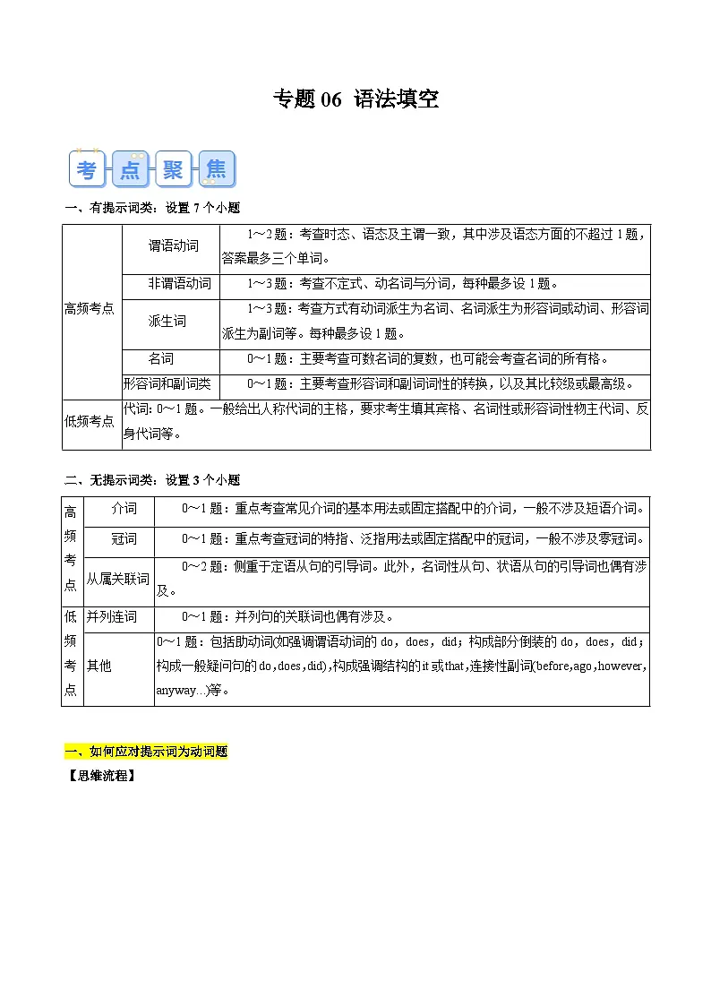 专题06 语法填空(解析版)第1页