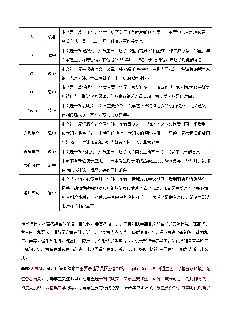 信息必刷卷02(新高考八省专用)解析版第2页
