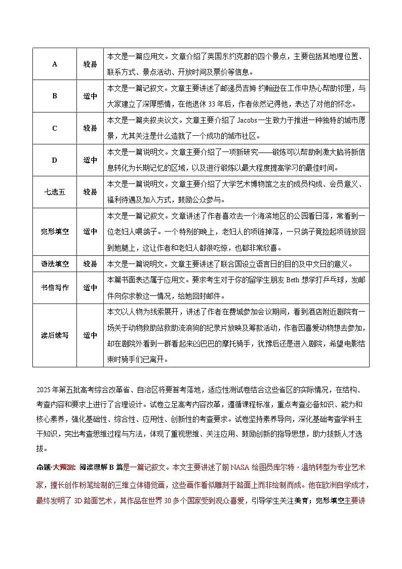 信息必刷卷01(新高考八省专用)解析版第2页