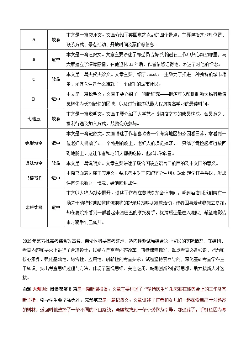 信息必刷卷03(新高考八省专用)原卷版第2页