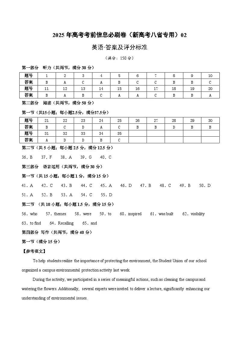 信息必刷卷02(新高考八省专用)参考答案第1页