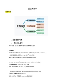 課件 專題05 友情類故事新高考英語(yǔ)讀后續(xù)寫主題分類突破 （原卷版+解析版）