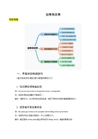 課件 專題11 趣事類故事新高考英語(yǔ)讀后續(xù)寫主題分類突破 （原卷版+解析版）