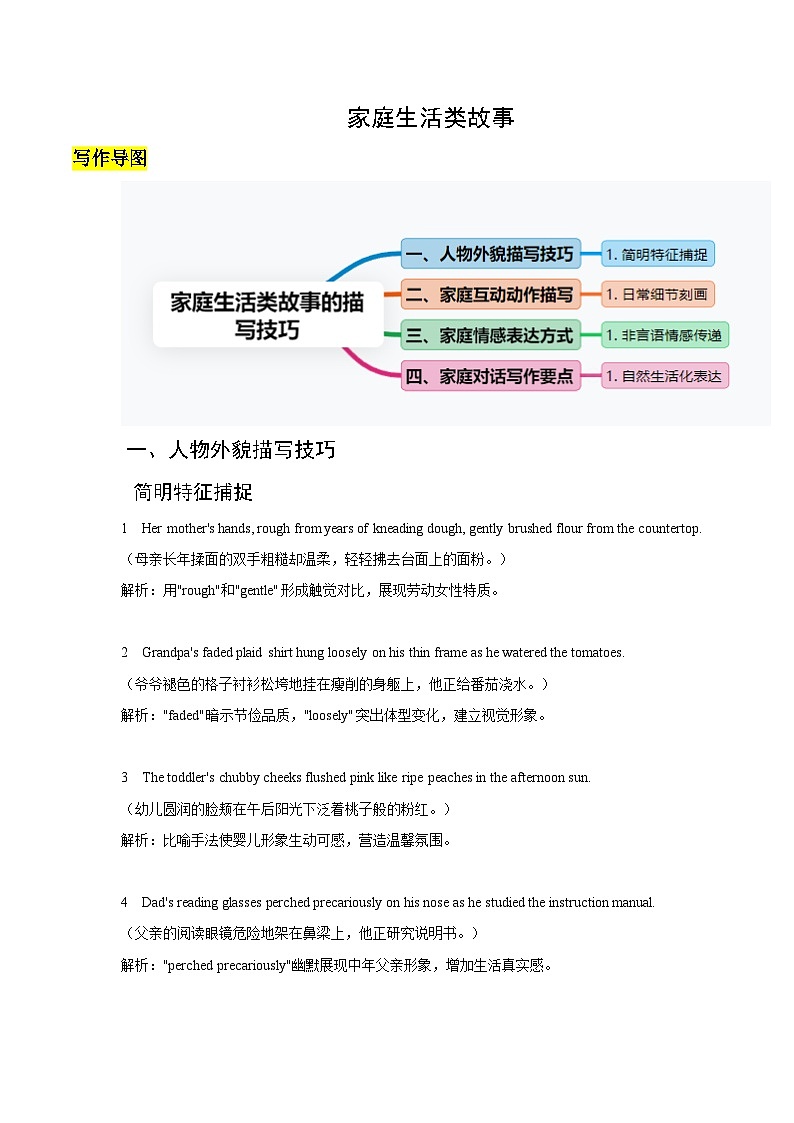 15 家庭生活类(原卷版)第1页