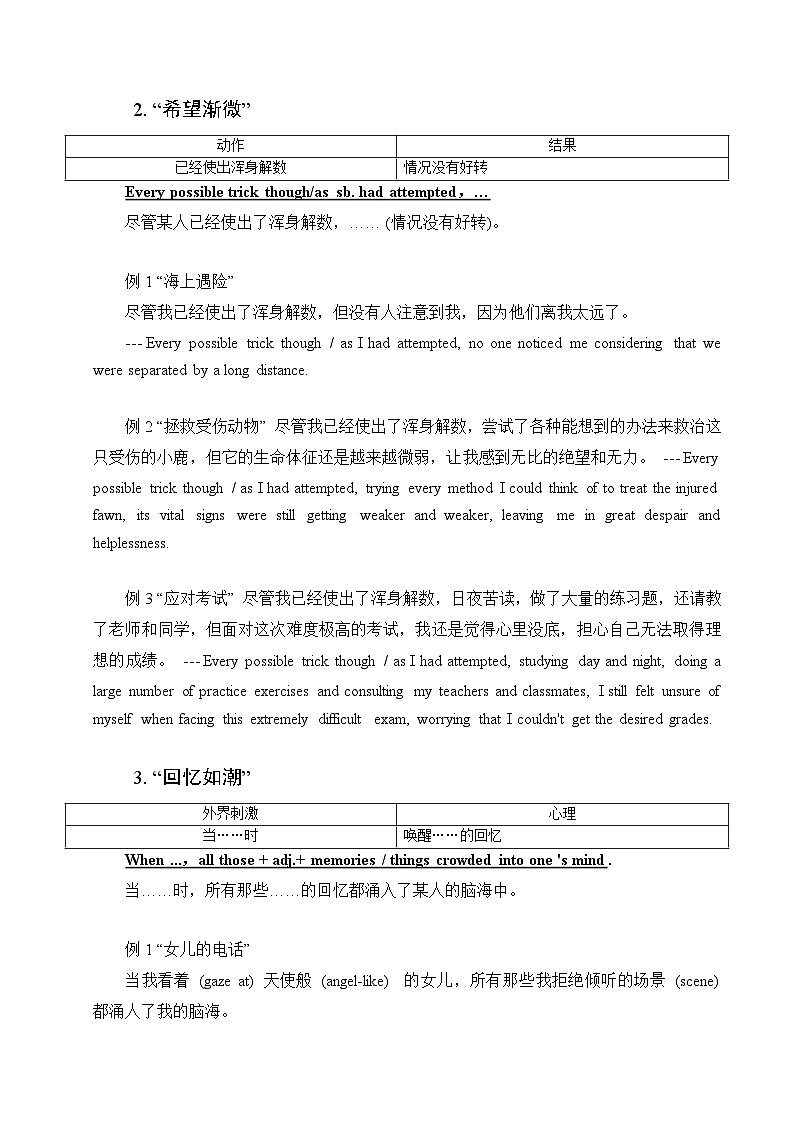 专题14 九大情节设计大法-2025年高考英语读后续写提分技巧与训练 练习第2页