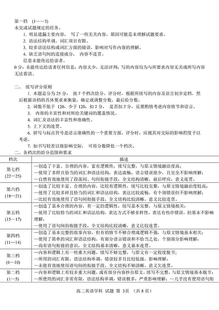 浙江省杭州市北斗联盟2024-2025学年高二下学期4月期中联考英语答案第3页