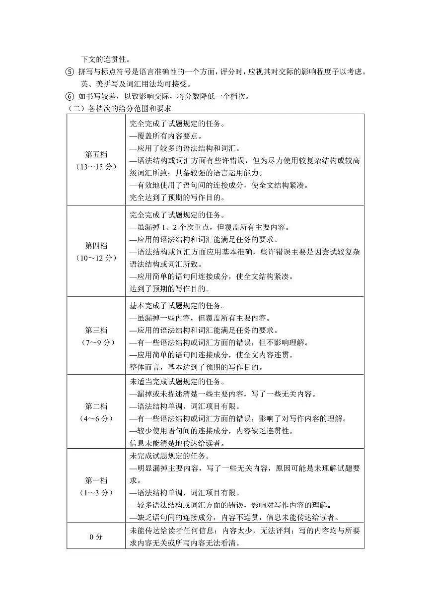 贵州省2025年基础教育质量提升普通高中教学检测英语答案第2页