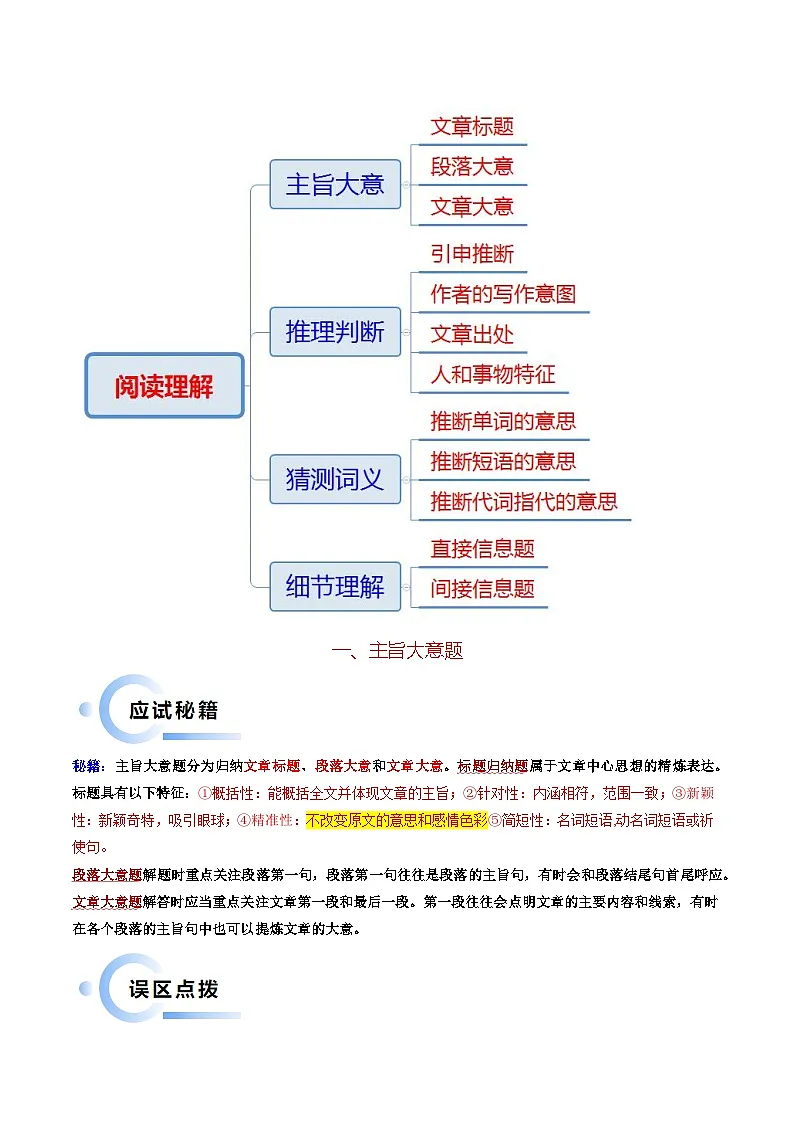 备战2025年高考英语抢分秘籍(新高考专用)抢分秘籍03阅读理解(主旨大意+推理判断+细节理解+词义猜测)(学生版)第2页