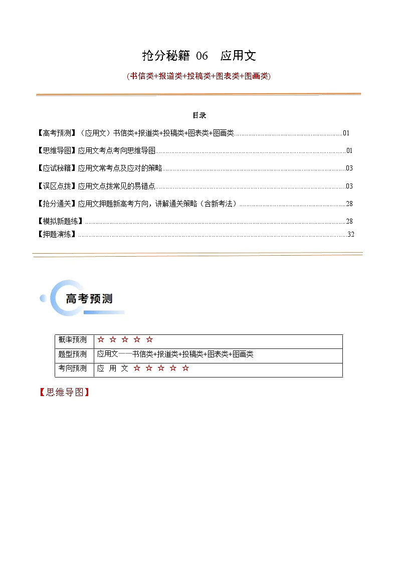 备战2025年高考英语抢分秘籍(新高考专用)抢分秘籍06应用文(书信类+报道类+投稿类+图表类+图画类)(学生版)第1页