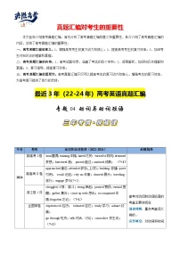 專(zhuān)題04  動(dòng)詞和動(dòng)詞短語(yǔ)-【真題匯編】最近3年（22-24）高考英語(yǔ)真題分類(lèi)匯編（全國(guó)通用）