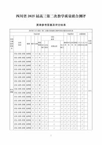 四川省2025届高三下学期高考第二次教学质量联合测评英语试题（含答案、无听力音频）