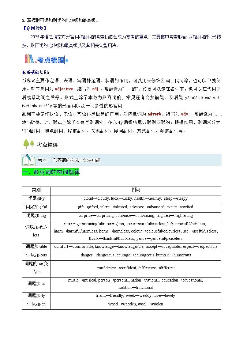 备战高考英语(核心考点精讲精练)考点05 形容词和副词(原卷版)第2页
