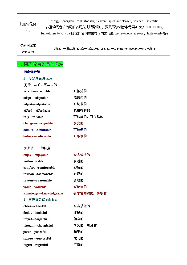 备战高考英语(核心考点精讲精练)考点05 形容词和副词(原卷版)第3页