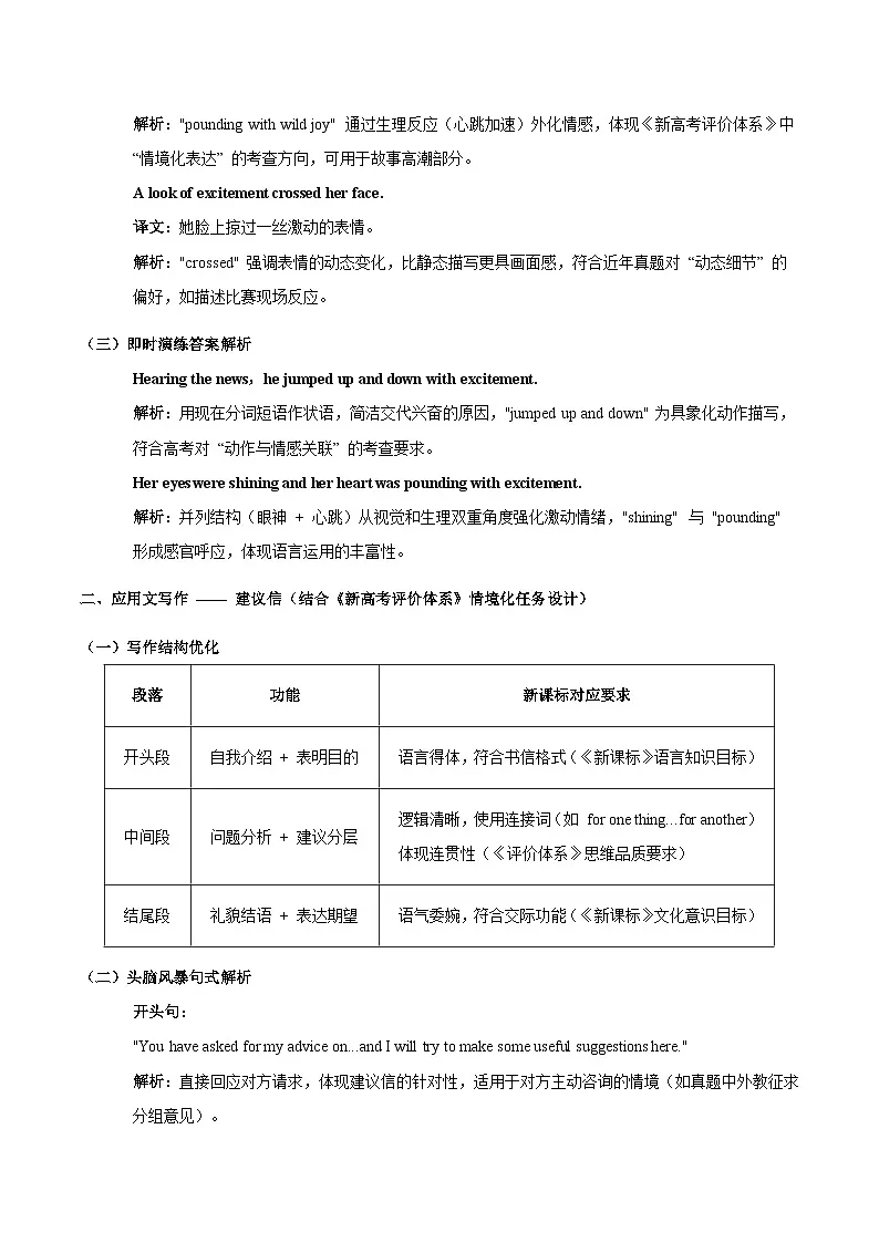 【2026年高考一轮英语备考】写作材料:应用文之建议信与喜悦与兴奋描写专项突破 第2周 讲练 (适用于全国高考备考)第2页