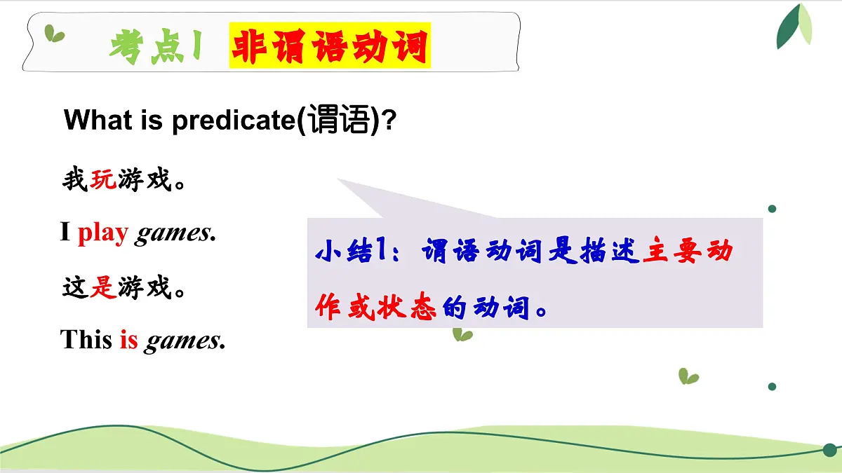 专题八:非谓语动词 2025届高考英语语法总复习课件第2页