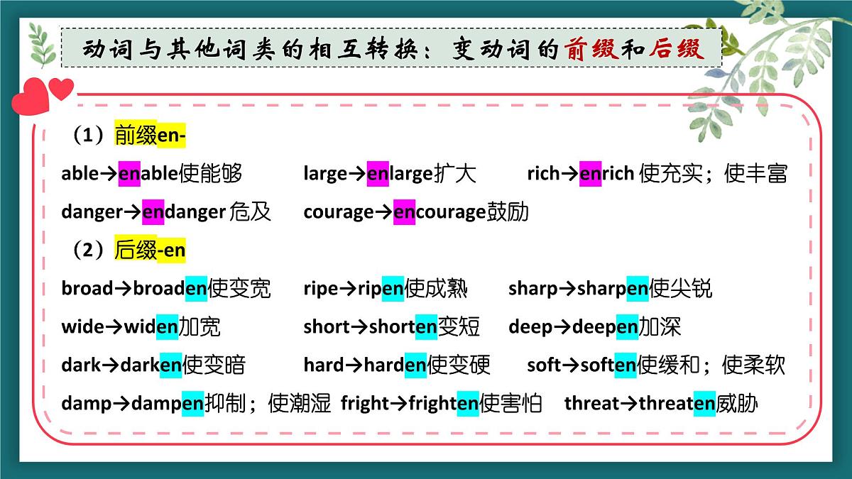 专题四动词(短语)、介词和介词短语课件-2025届高三英语二轮复习第7页