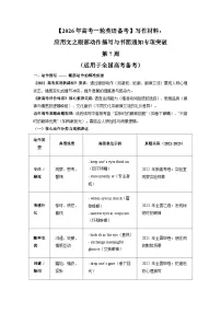 2025年高考英语 写作材料：应用文之眼部动作描写与书面通知专项突破 第7周 讲练（适用于全国高考备考）