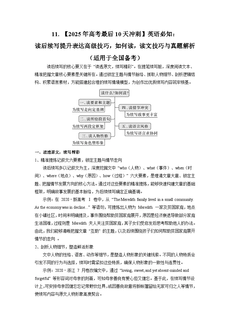 11. 【2025年高考最后10天冲刺】英语必知:读后续写提升表达高级技巧,如何读,读文技巧与真题解析(适用于全国备考)第1页