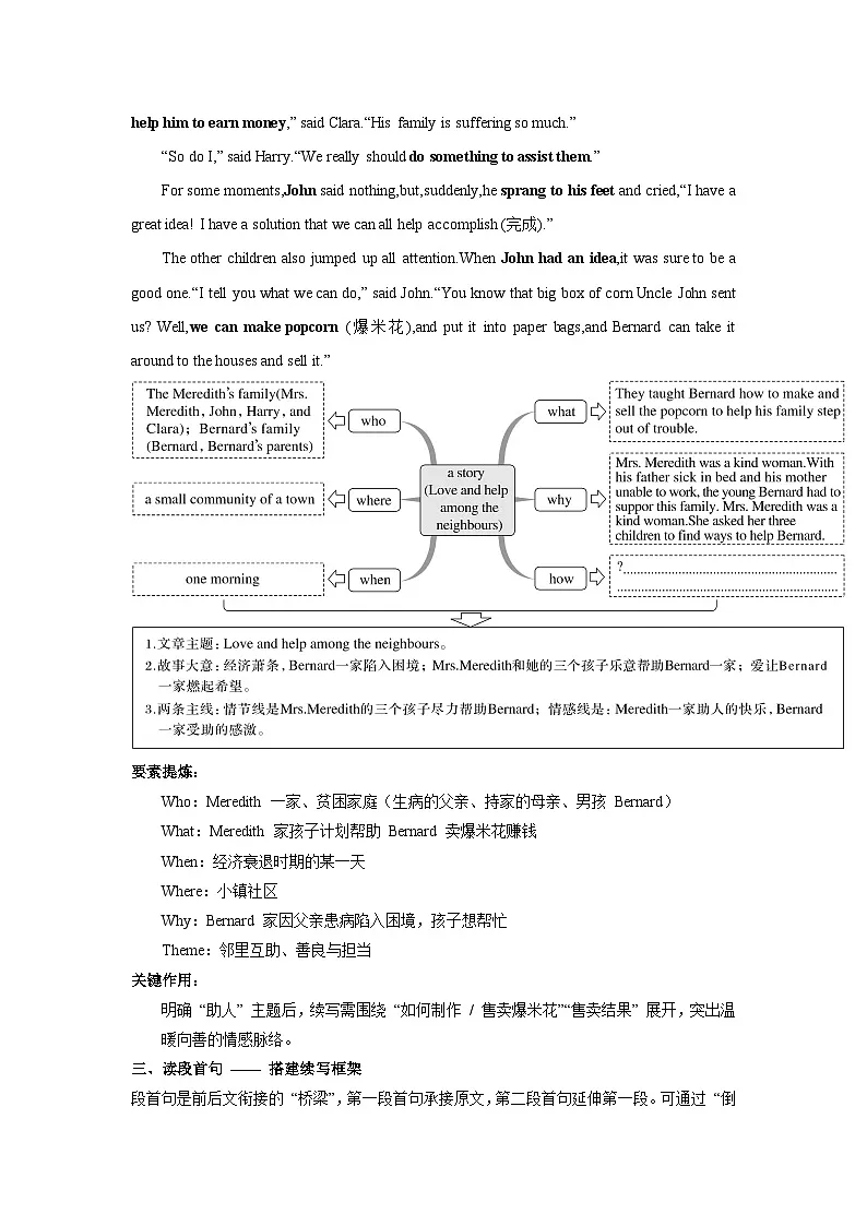 11. 【2025年高考最后10天冲刺】英语必知:读后续写提升表达高级技巧,如何读,读文技巧与真题解析(适用于全国备考)第3页