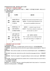 14. 【2025年高考最后10天冲刺】英语必知:读后续写提升表达高级技巧,如何写,续写衔接与点题 (适用于全国备考)