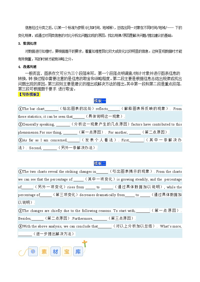 专题09 图画类和图表类(原卷版)第2页