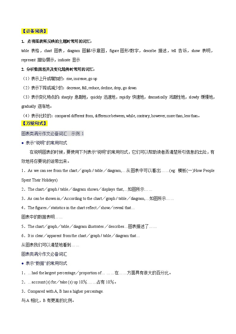 专题09 图画类和图表类(原卷版)第3页