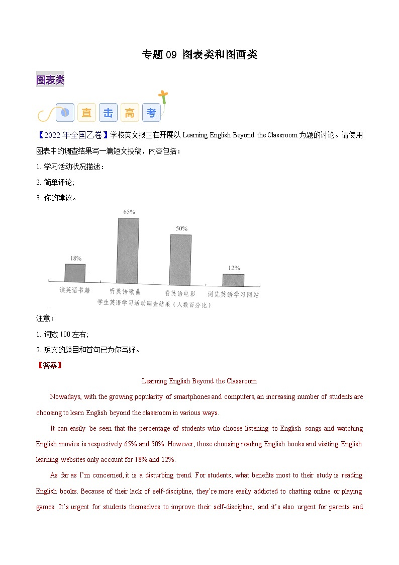 专题09 图画类和图表类(解析版)第1页