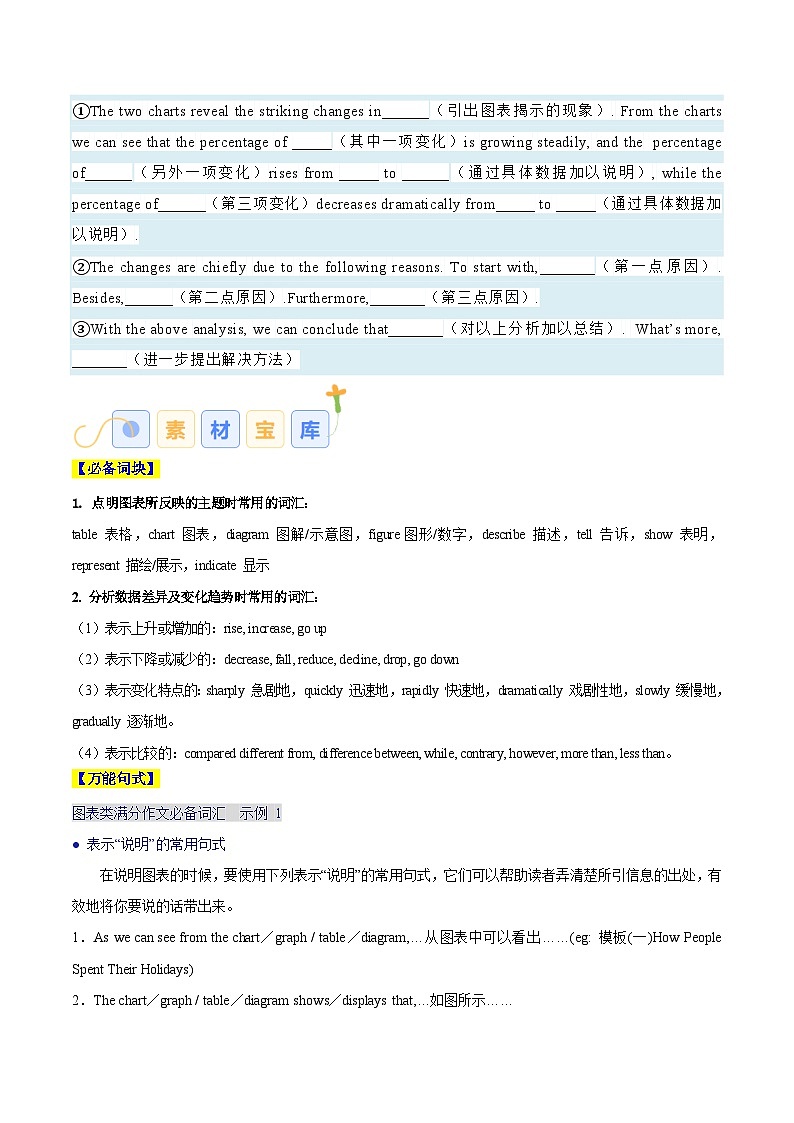 专题09 图画类和图表类(解析版)第3页