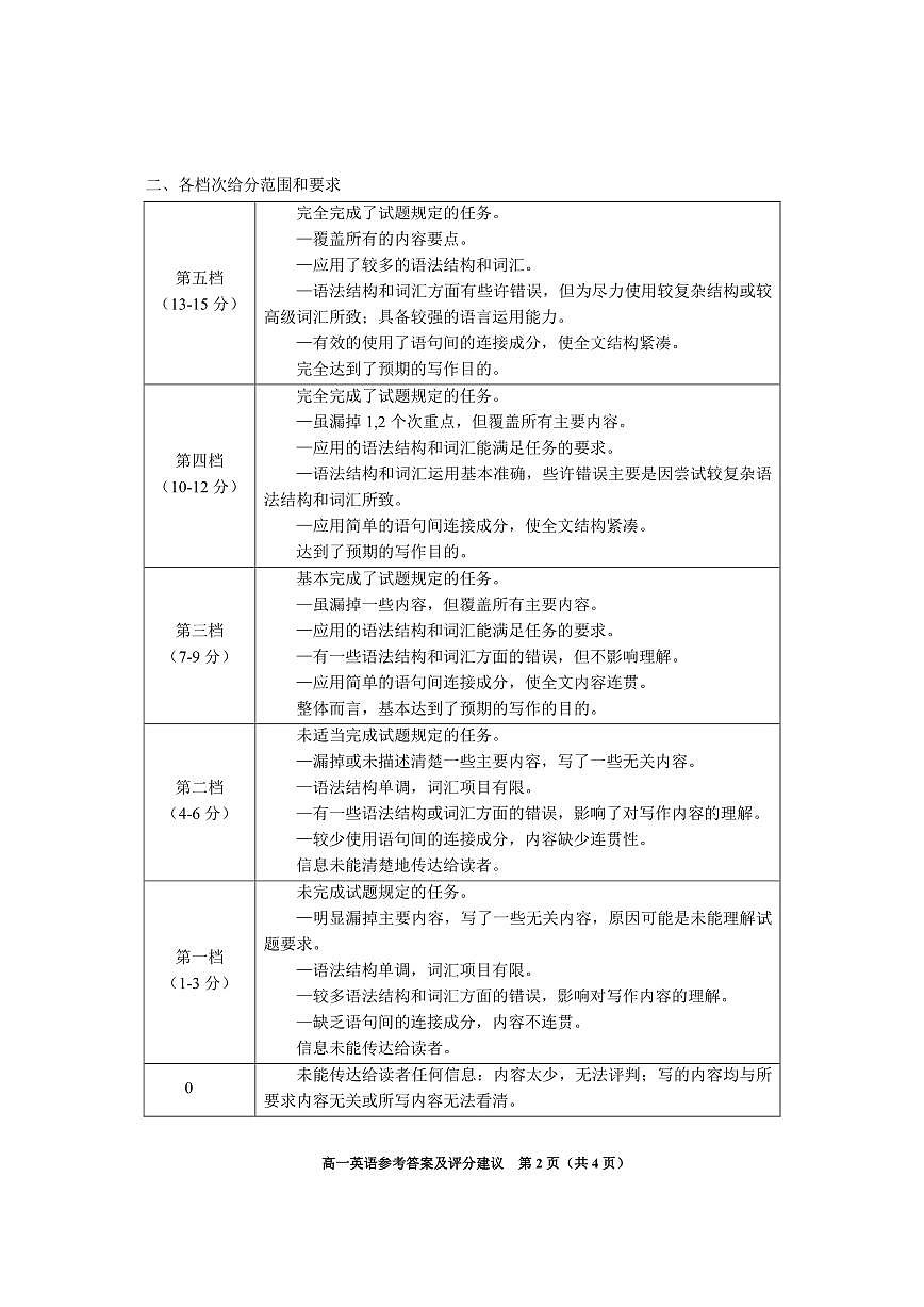 高一英语答案第2页