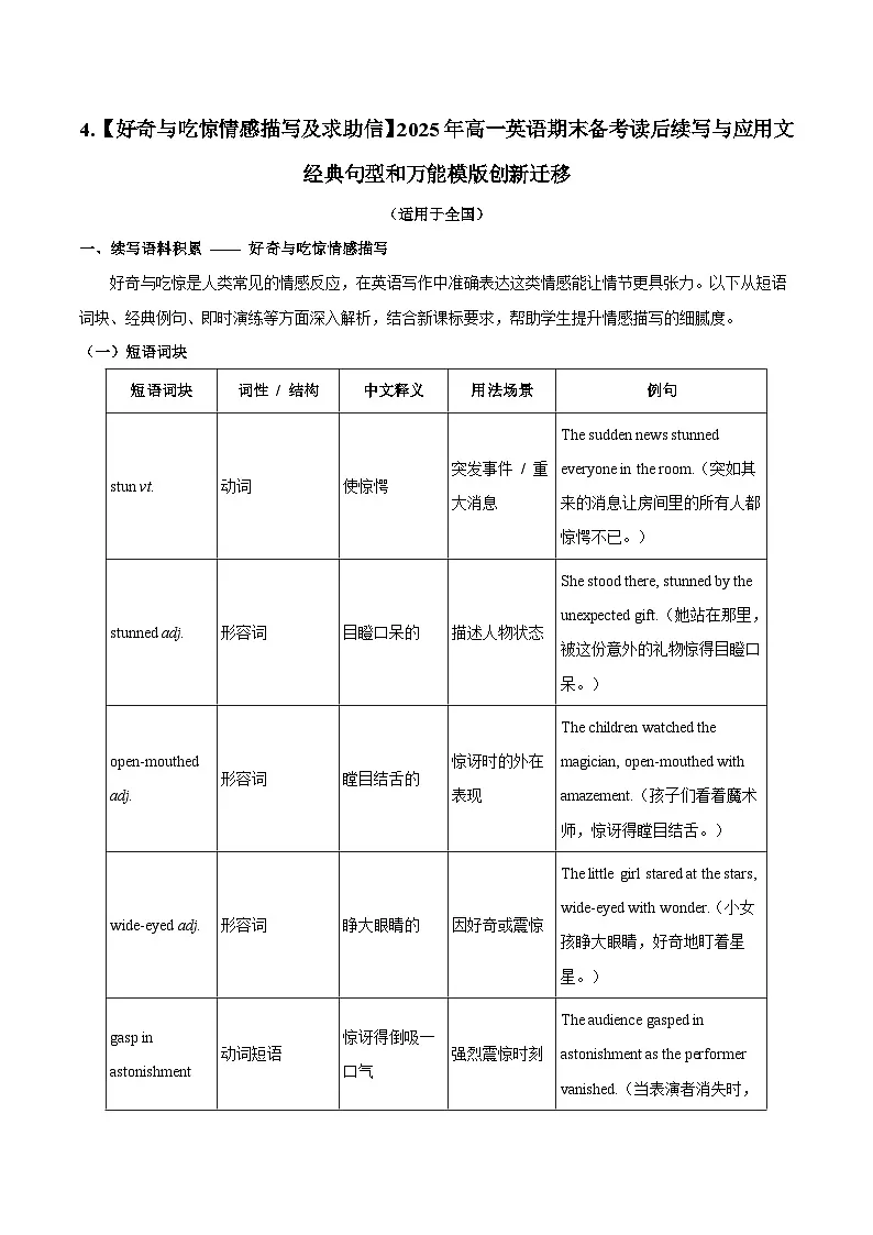 4.【好奇与吃惊情感描写及求助信】2025年高一英语期末备考读后续写与应用文 经典句型和万能模版创新迁移 讲练(适用于全国)第1页
