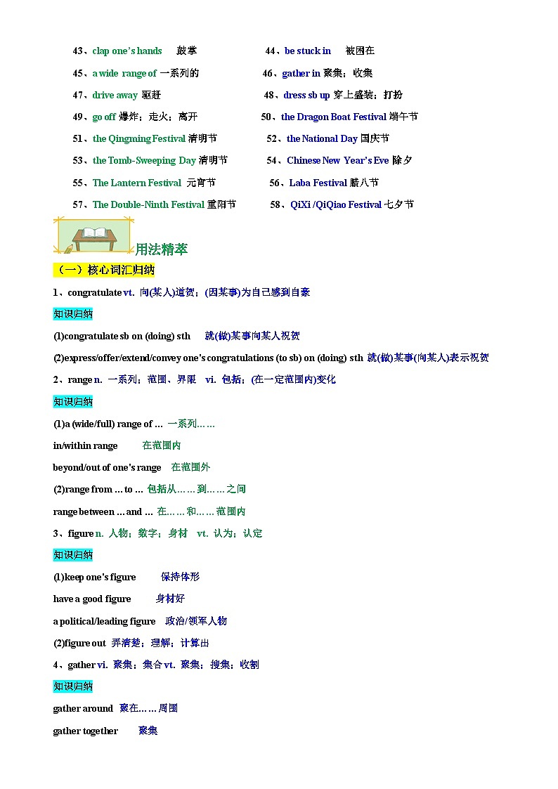 专题02 必修第三册Unit1~Unit2 重点单词变形,词组,短语,句型【考点清单】-2024-2025学年高一英语下学期期末考点大串讲(人教版2019)-原卷版-A4第3页