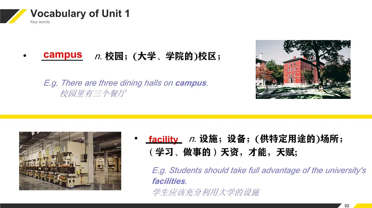外研版 2019 高中英语必修一 Unit1 A new start 单元复习课件第5页