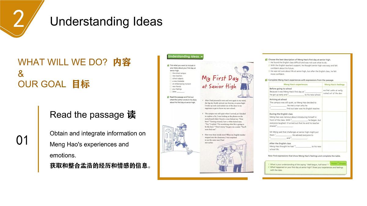 外研版 2019 高中英语必修一 Unit1 A new start 单元解读课件第5页