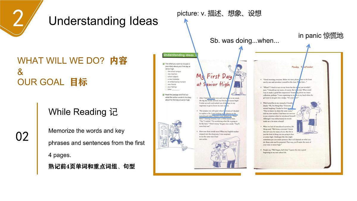外研版 2019 高中英语必修一 Unit1 A new start 单元解读课件第6页