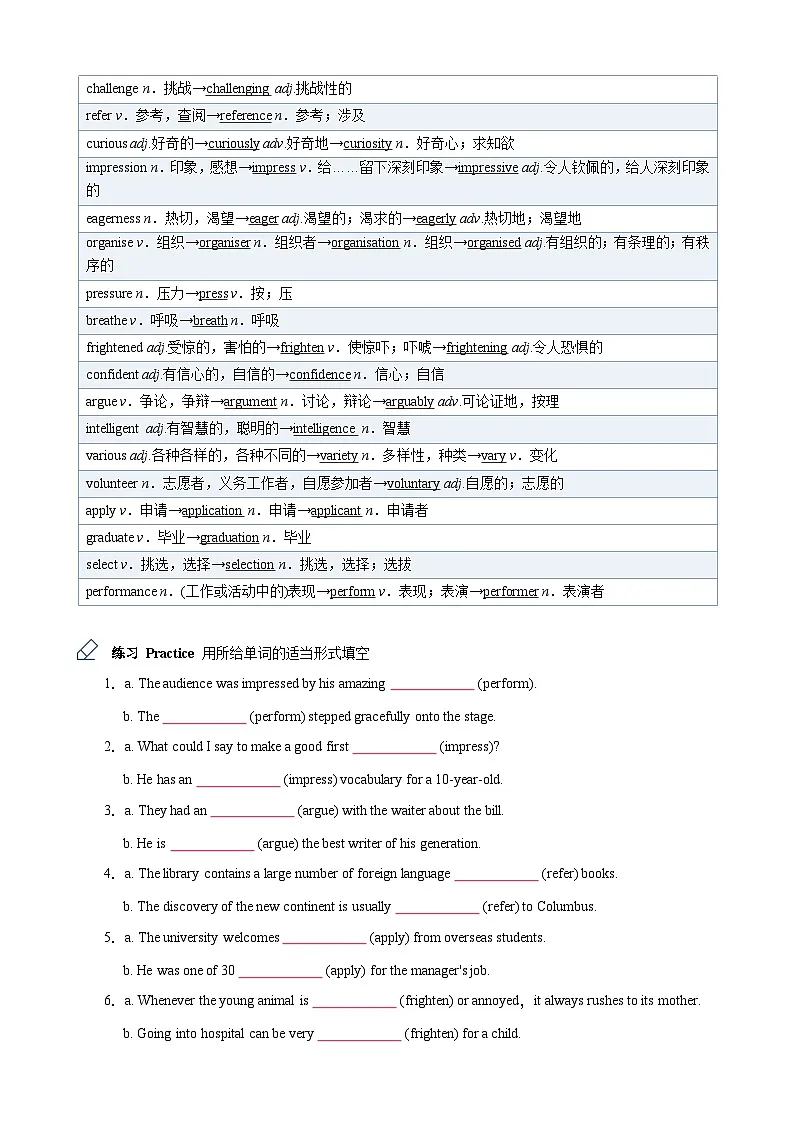 外研版 2019 高中英语选修一 Unit1 A new start 知识梳理(学生版)第2页