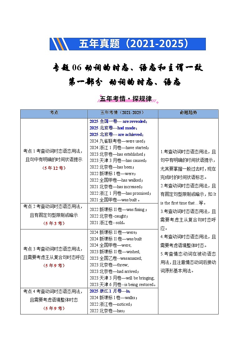 五年（2021-2025）高考英語真題分類匯編：專題06 動詞的時態(tài)、語態(tài)和主謂一致（全國通用）（原卷版）第1頁