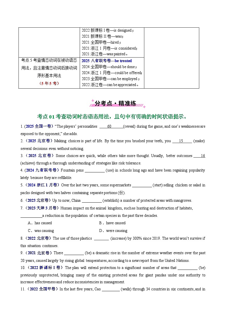 五年（2021-2025）高考英語真題分類匯編：專題06 動詞的時態(tài)、語態(tài)和主謂一致（全國通用）（原卷版）第2頁