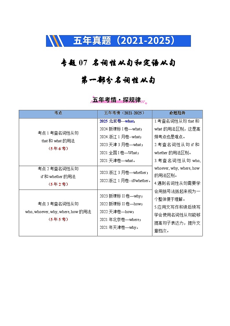 五年（2021-2025）高考英語(yǔ)真題分類(lèi)匯編：專(zhuān)題07 名詞性從句和定語(yǔ)從句（全國(guó)通用）（原卷版）第1頁(yè)