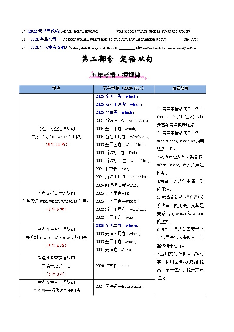 五年（2021-2025）高考英語(yǔ)真題分類(lèi)匯編：專(zhuān)題07 名詞性從句和定語(yǔ)從句（全國(guó)通用）（原卷版）第3頁(yè)