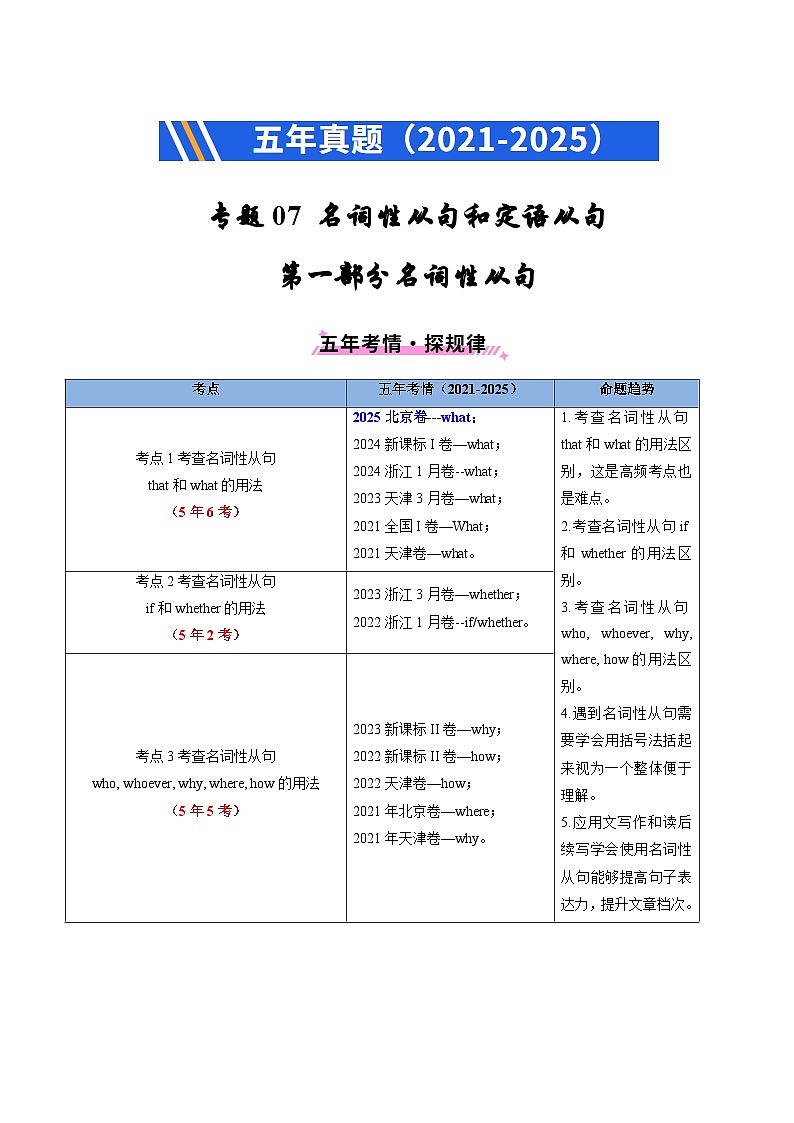 五年（2021-2025）高考英語(yǔ)真題分類(lèi)匯編：專(zhuān)題07 名詞性從句和定語(yǔ)從句（全國(guó)通用）（解析版）第1頁(yè)