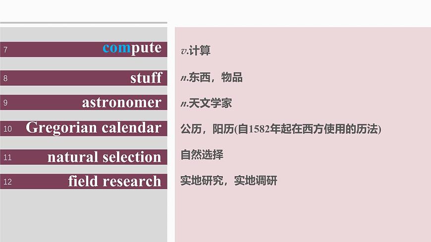 必修第三冊 Unit 3 The world of science第5頁