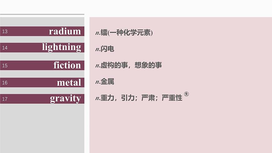 必修第三冊 Unit 3 The world of science第6頁
